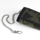 Camo Wallet On Chain